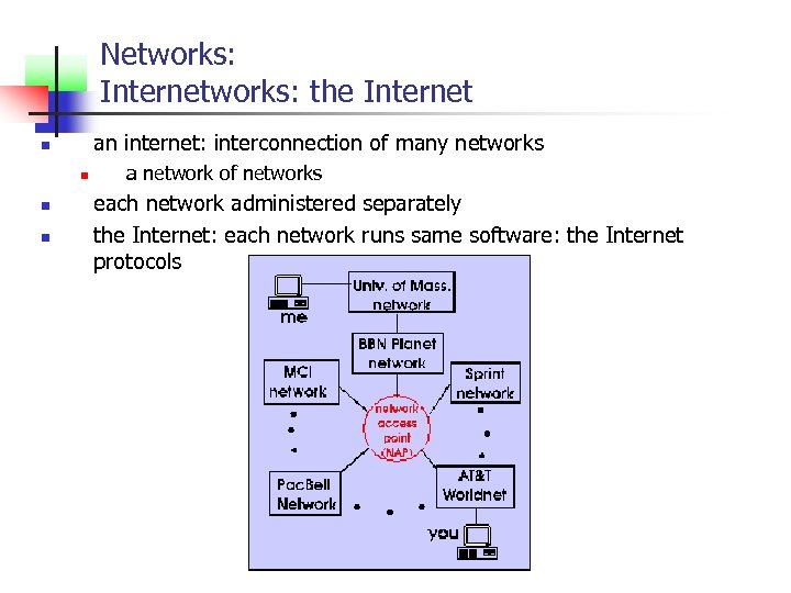 Networks: Internetworks: the Internet an internet: interconnection of many networks n n a network