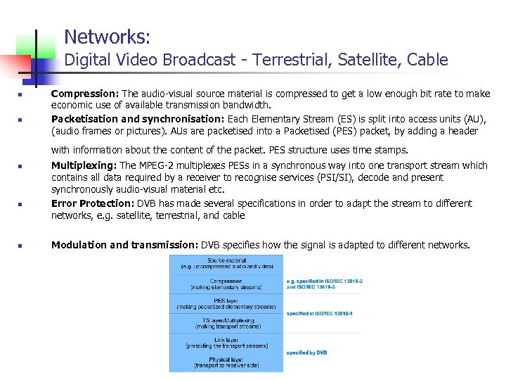 Networks: Digital Video Broadcast - Terrestrial, Satellite, Cable n n Compression: The audio-visual source