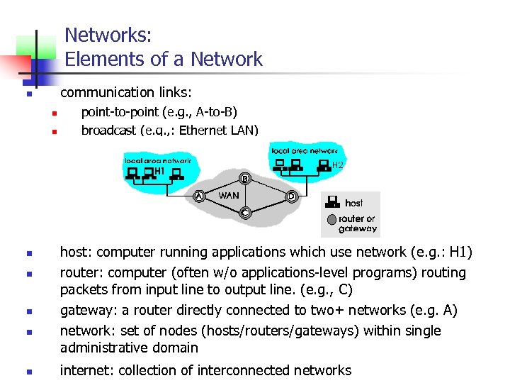 Networks: Elements of a Network communication links: n n n n point-to-point (e. g.