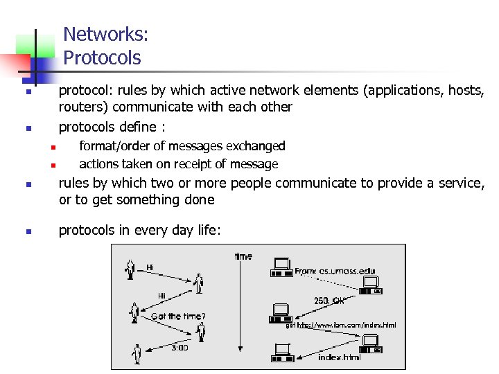 Networks: Protocols protocol: rules by which active network elements (applications, hosts, routers) communicate with