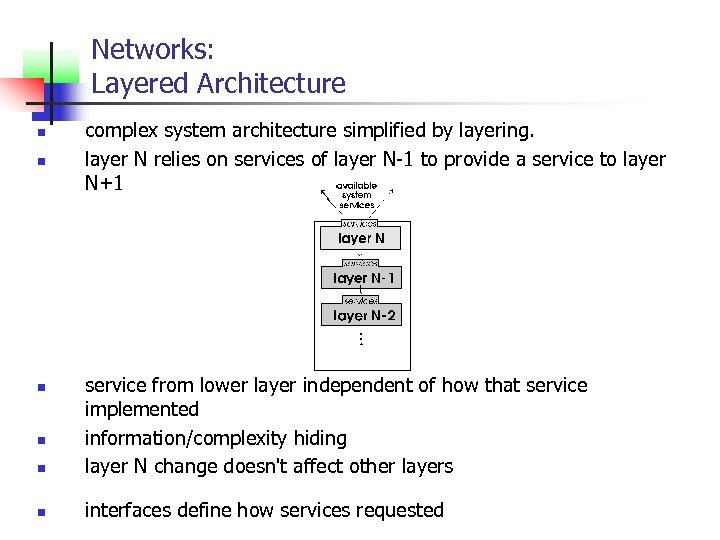Networks: Layered Architecture n n complex system architecture simplified by layering. layer N relies