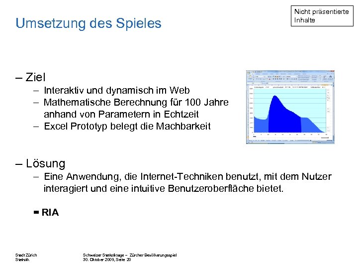 Umsetzung des Spieles Nicht präsentierte Inhalte – Ziel – Interaktiv und dynamisch im Web