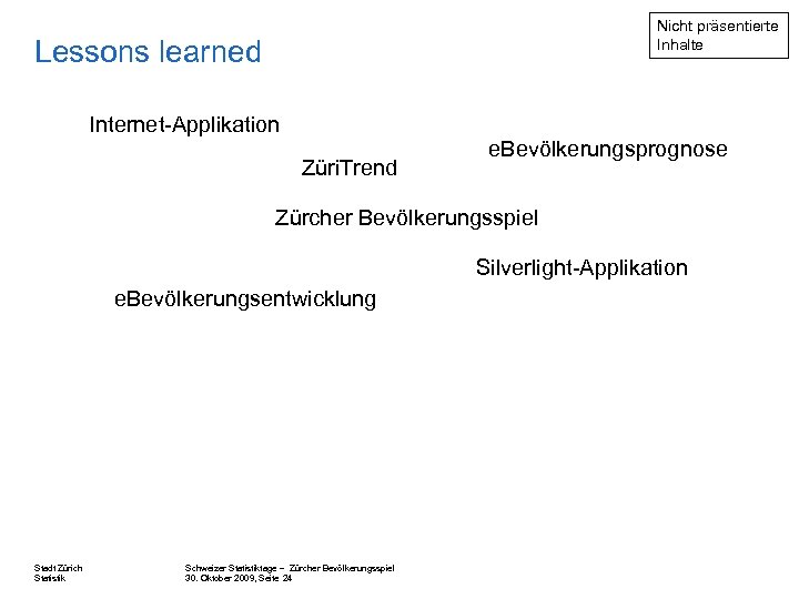 Nicht präsentierte Inhalte Lessons learned Internet-Applikation Züri. Trend e. Bevölkerungsprognose Zürcher Bevölkerungsspiel Silverlight-Applikation e.