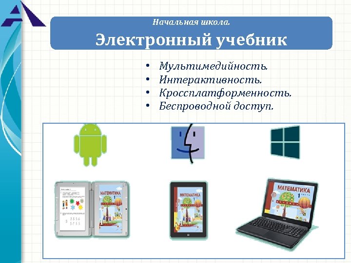 Начальная школа. Электронный учебник • • Мультимедийность. Интерактивность. Кроссплатформенность. Беспроводной доступ. 