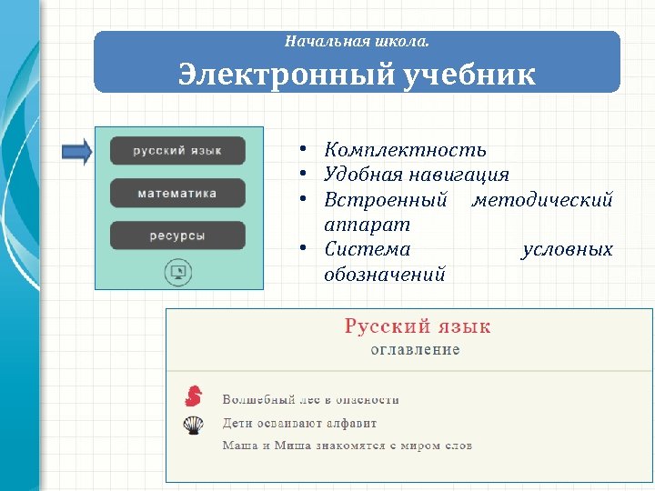 Начальная школа. Электронный учебник • Комплектность • Удобная навигация • Встроенный методический аппарат •