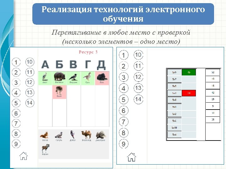 Реализация технологий электронного обучения Перетягивание в любое место с проверкой (несколько элементов – одно