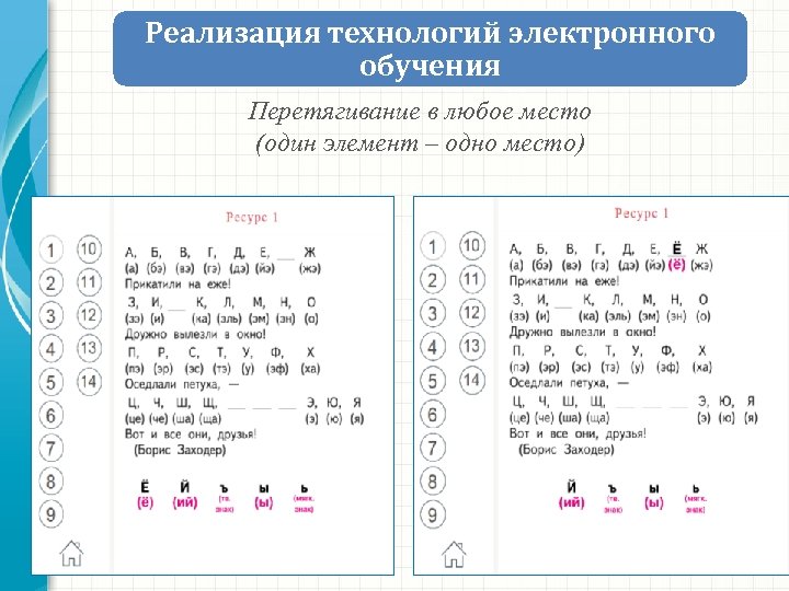 Реализация технологий электронного обучения Перетягивание в любое место (один элемент – одно место) 