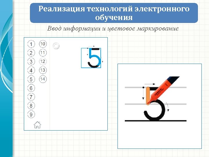 Реализация технологий электронного обучения Ввод информации и цветовое маркирование 