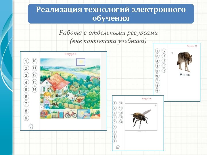 Реализация технологий электронного обучения Работа с отдельными ресурсами (вне контекста учебника) 