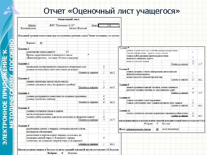 ЭЛЕКТРОННОЕ ПРИЛОЖЕНИЕ К МЕТОДИЧЕСКОМУ ПОСОБИЮ Отчет «Оценочный лист учащегося» 