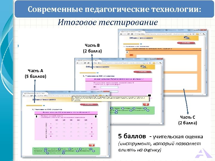 Современные педагогические технологии: Итоговое тестирование Часть В (2 балла) Часть А (5 баллов) Часть