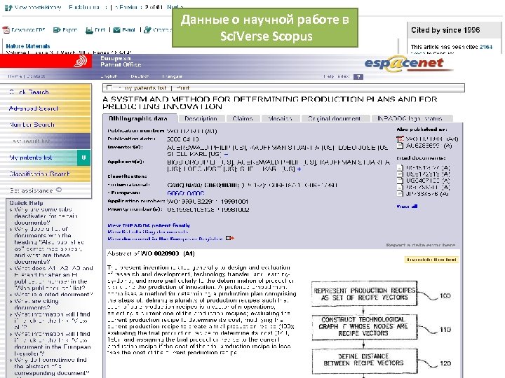 Данные о научной работе в Sci. Verse Scopus Подробная информация о статье Данные по