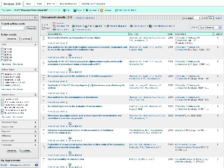 Профиль организации в Sci. Verse Scopus 