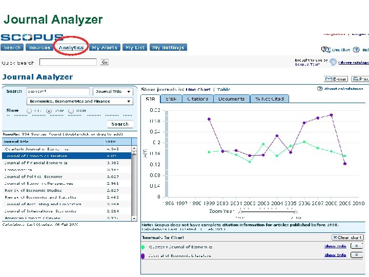 Journal Analyzer 