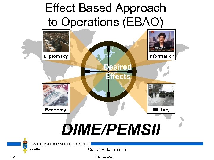 Effect Based Approach to Operations (EBAO) Information Diplomacy Desired Effects Economy Military DIME/PEMSII JCDEC