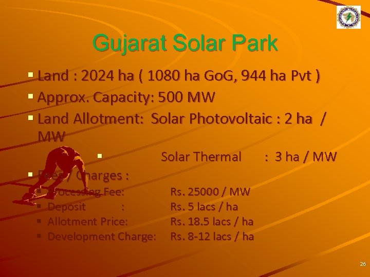 Gujarat Solar Park § Land : 2024 ha ( 1080 ha Go. G, 944