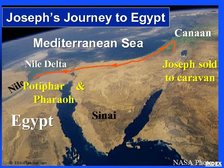 Joseph’s Journey to Egypt Mediterranean Sea Click to add text Nile Delta n Potiphar