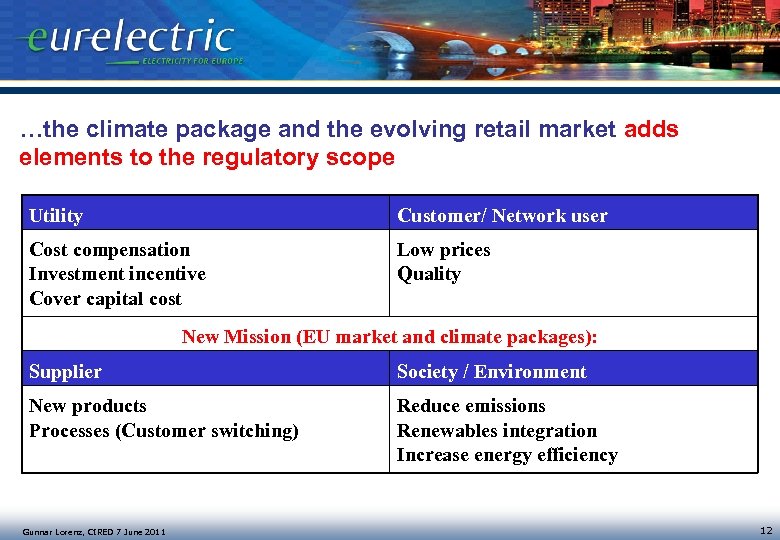 …the climate package and the evolving retail market adds elements to the regulatory scope