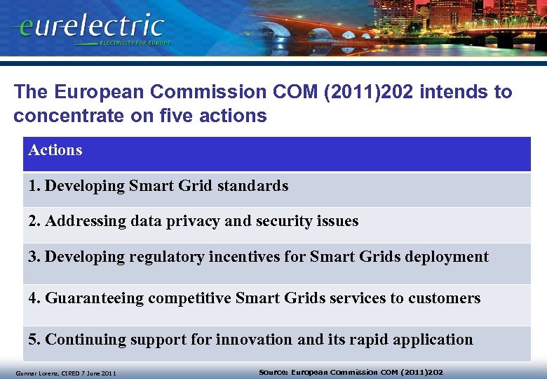 The European Commission COM (2011)202 intends to concentrate on five actions Actions 1. Developing