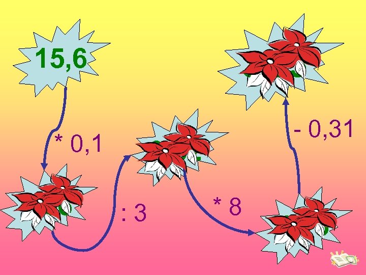 15, 6 3, 85 * 0, 1 1, 56 - 0, 31 0, 52