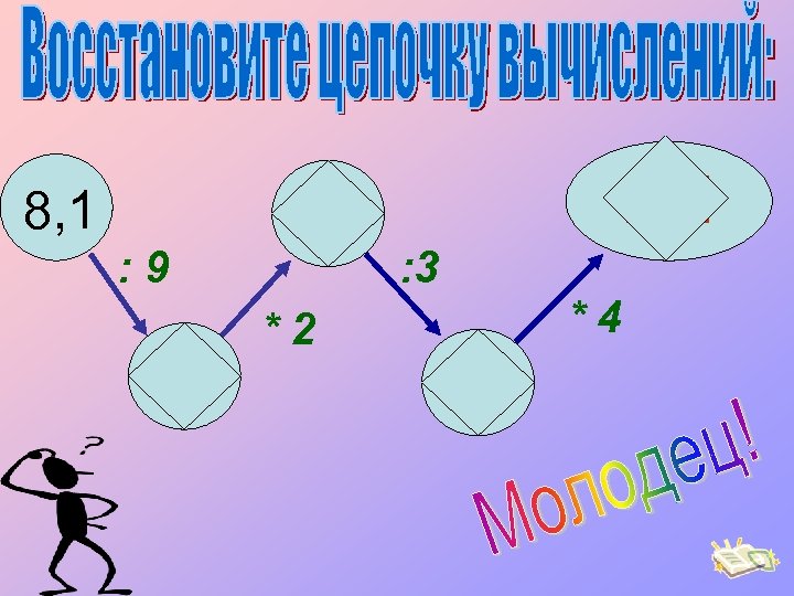 8, 1 : 9 0, 9 1, 8 2, 4 : 3 *4 *2