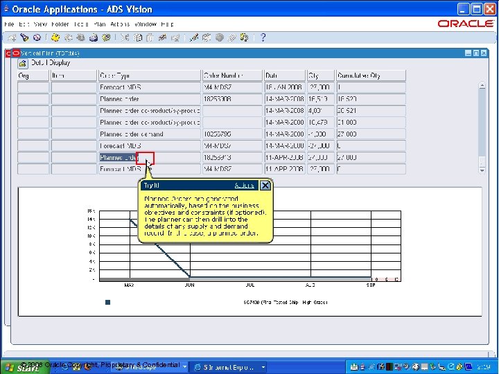 21 © 2008 Oracle Copyright, Proprietary & Confidential 