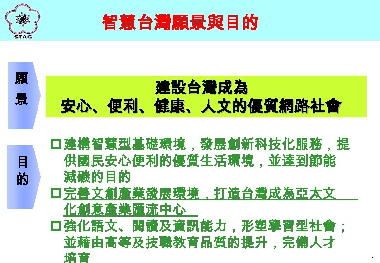 智慧台灣願景與目的 願 景 目 的 建設台灣成為 安心、便利、健康、人文的優質網路社會 p 建構智慧型基礎環境，發展創新科技化服務，提 供國民安心便利的優質生活環境，並達到節能 減碳的目的 p 完善文創產業發展環境，打造台灣成為亞太文 化創意產業匯流中心