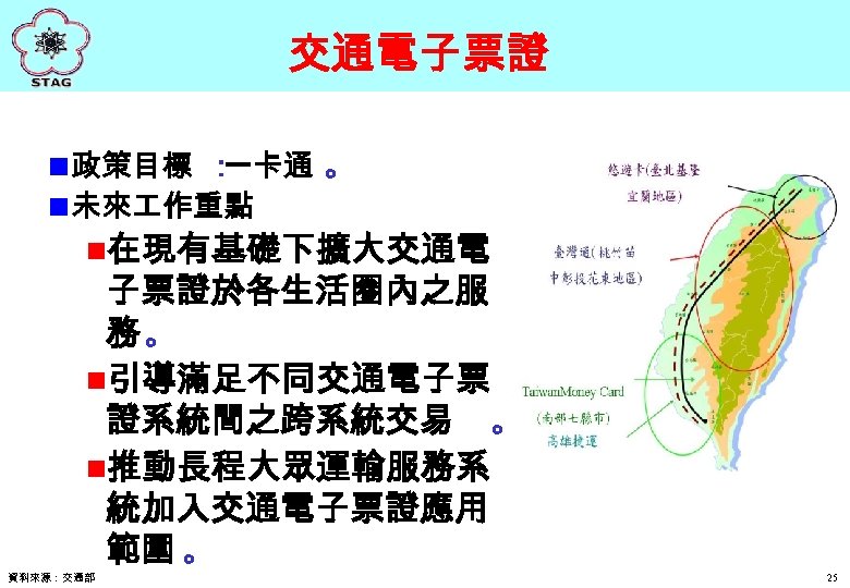 交通電子票證 n 政策目標 ： 一卡通 。 n 未來 作重點 n在現有基礎下擴大交通電 子票證於各生活圈內之服 務。 n引導滿足不同交通電子票 證系統間之跨系統交易