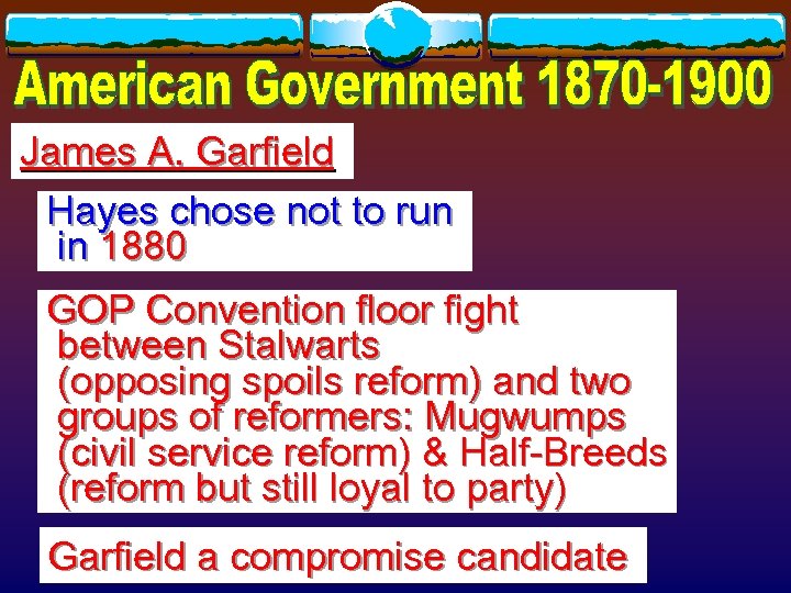 James A. Garfield Hayes chose not to run in 1880 GOP Convention floor fight