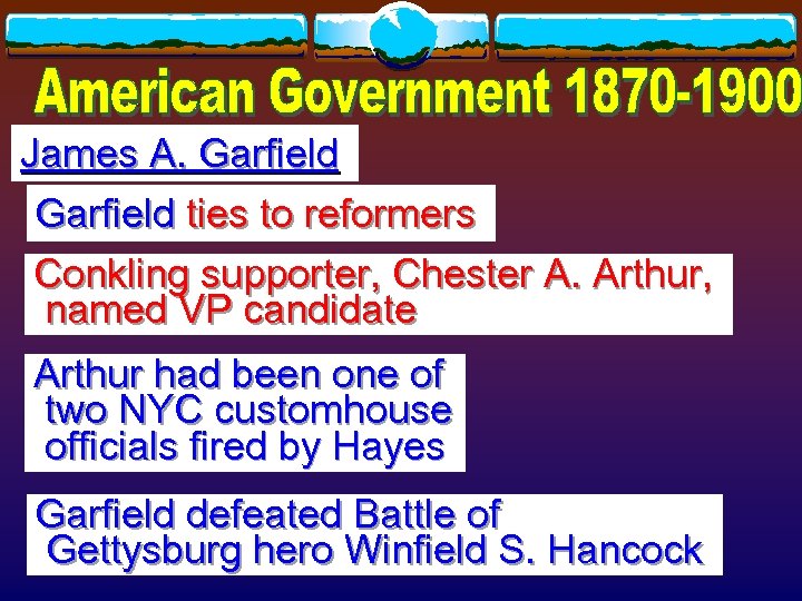 James A. Garfield ties to reformers Conkling supporter, Chester A. Arthur, named VP candidate
