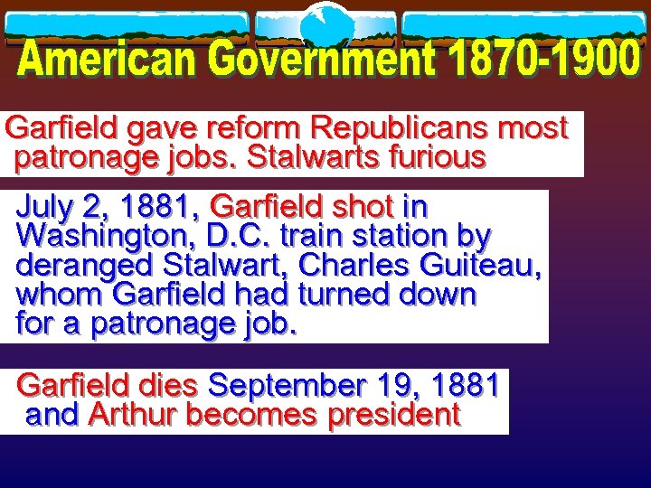 Garfield gave reform Republicans most patronage jobs. Stalwarts furious July 2, 1881, Garfield shot