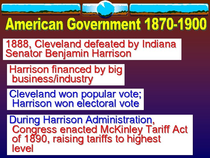 1888, Cleveland defeated by Indiana Senator Benjamin Harrison financed by big business/industry Cleveland won