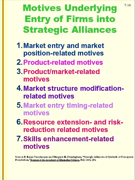 Motives Underlying Entry of Firms into Strategic Alliances 7 -14 1. Market entry and