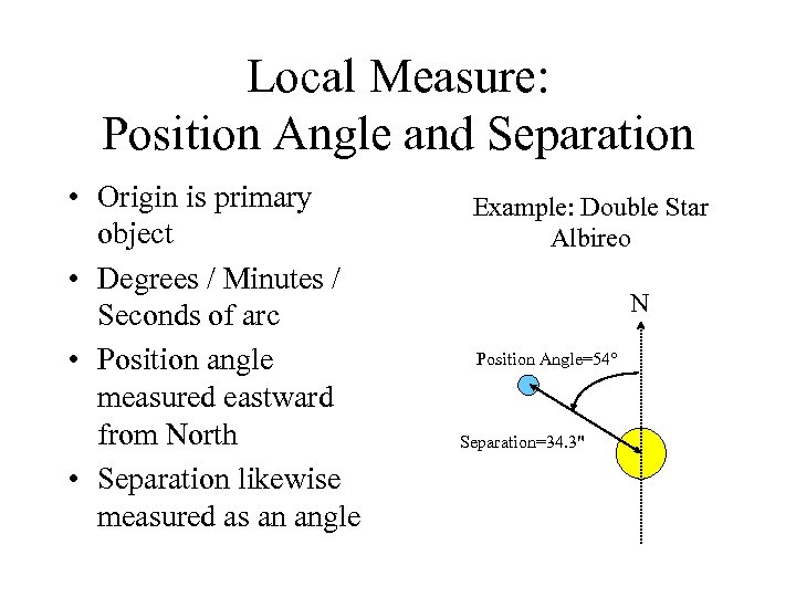 Local Measure: Position Angle and Separation • Origin is primary object • Degrees /