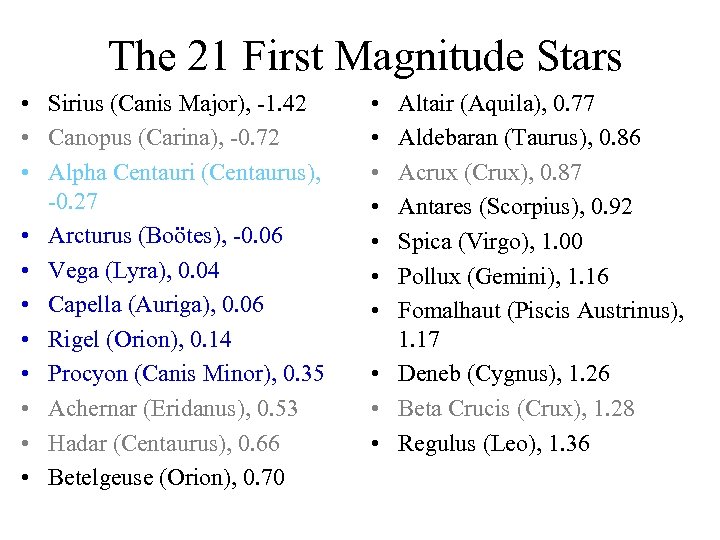 The 21 First Magnitude Stars • Sirius (Canis Major), -1. 42 • Canopus (Carina),