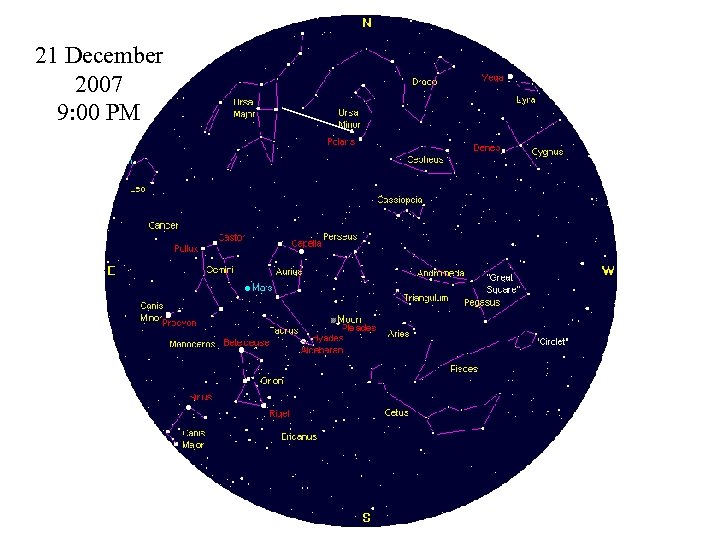 21 December 2007 9: 00 PM 