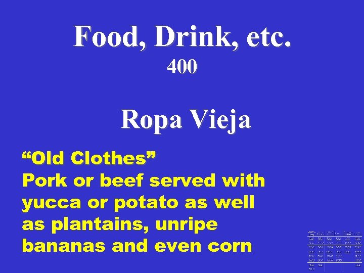 Food, Drink, etc. 400 Ropa Vieja “Old Clothes” Pork or beef served with yucca