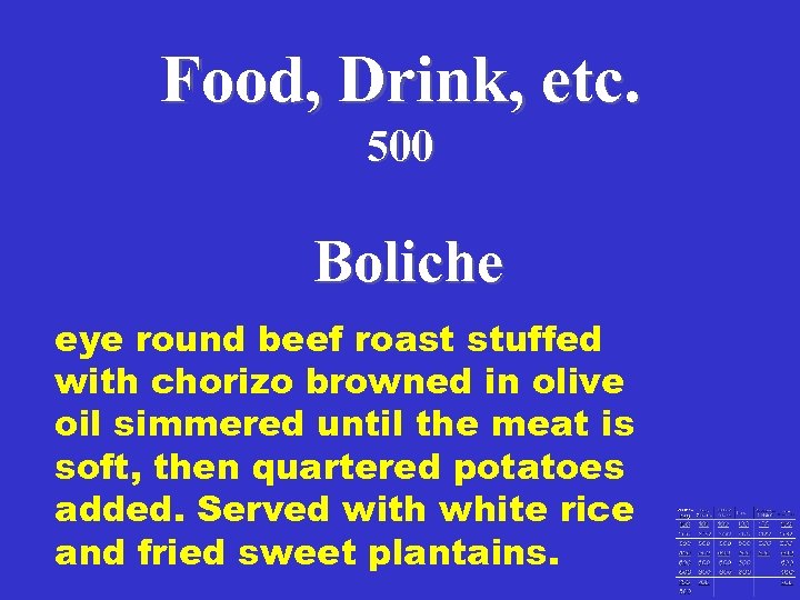 Food, Drink, etc. 500 Boliche eye round beef roast stuffed with chorizo browned in