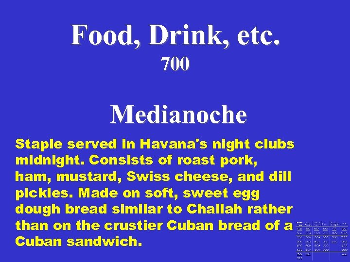 Food, Drink, etc. 700 Medianoche Staple served in Havana's night clubs midnight. Consists of