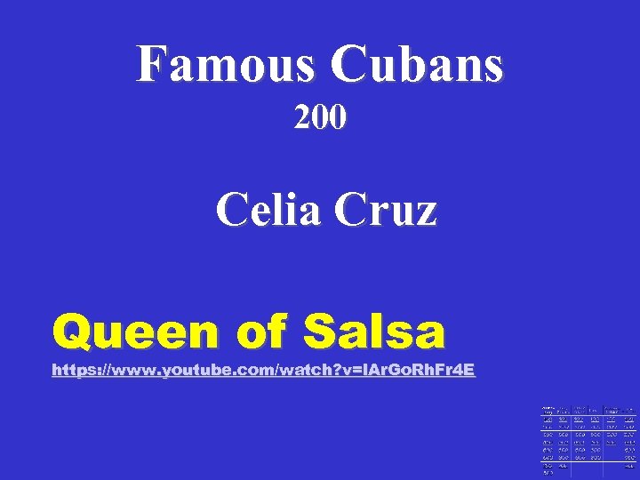 Famous Cubans 200 Celia Cruz Queen of Salsa https: //www. youtube. com/watch? v=l. Ar.
