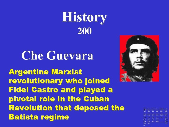 History 200 Che Guevara Argentine Marxist revolutionary who joined Fidel Castro and played a