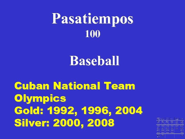 Pasatiempos 100 Baseball Cuban National Team Olympics Gold: 1992, 1996, 2004 Silver: 2000, 2008