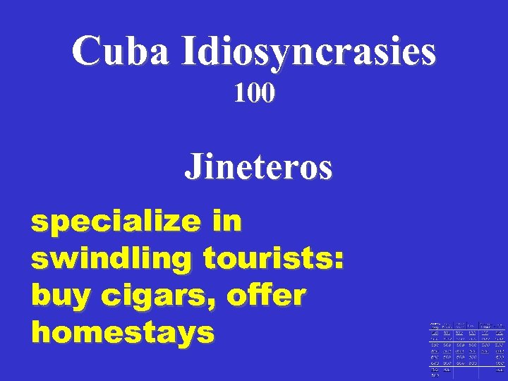 Cuba Idiosyncrasies 100 Jineteros specialize in swindling tourists: buy cigars, offer homestays 