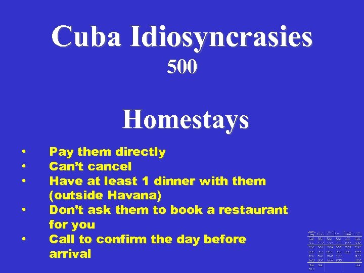 Cuba Idiosyncrasies 500 Homestays • • • Pay them directly Can’t cancel Have at