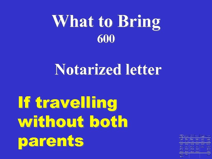 What to Bring 600 Notarized letter If travelling without both parents 