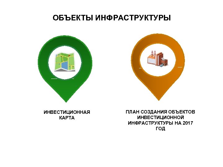 Объекты инфраструктуры. Инфраструктурные объекты. Виды объектов инфраструктуры. Объекты инфраструктуры примеры.