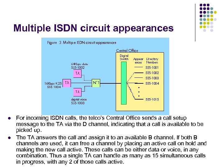 Multiple ISDN circuit appearances l l For incoming ISDN calls, the telco’s Central Office