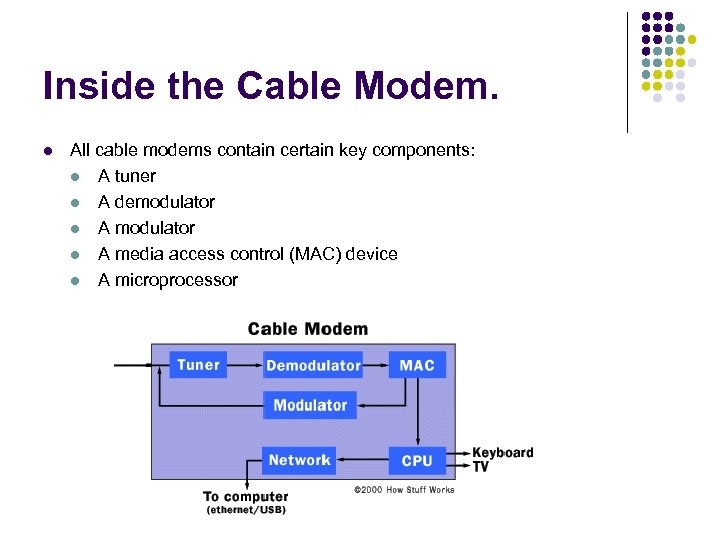 Inside the Cable Modem. l All cable modems contain certain key components: l A