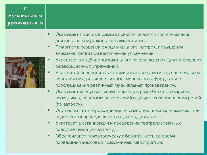 С музыкальным руководителем § § § § Оказывает помощь в рамках психологического сопровождения деятельности