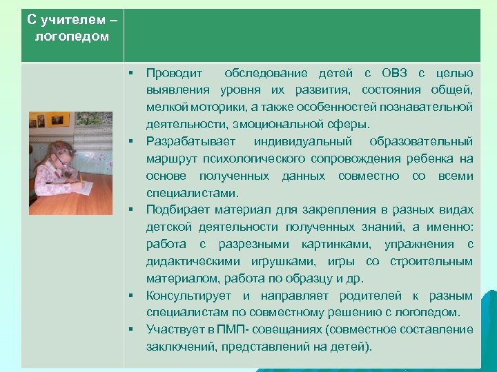 С учителем – логопедом § § § Проводит обследование детей с ОВЗ с целью
